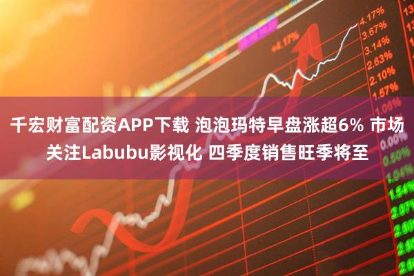 千宏财富配资APP下载 泡泡玛特早盘涨超6% 市场关注Labubu影视化 四季度销售旺季将至